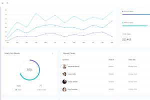 Bootstrap4构造的后台管理模板高度灵活 – Applicator
